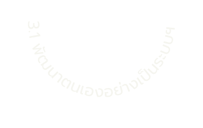 3 1 พ ฒนาตนเองอย างเป นระบบฯ