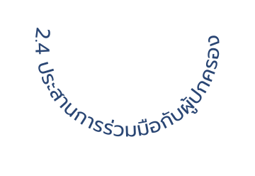 2 4 ประสานการร วมม อก บผ ปกครอง